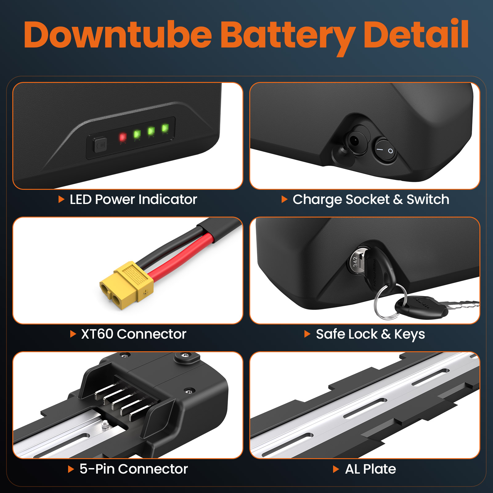 Batterie de vélo électrique Po - 60V 30Ah 21700 Battery Pack avis et prix
